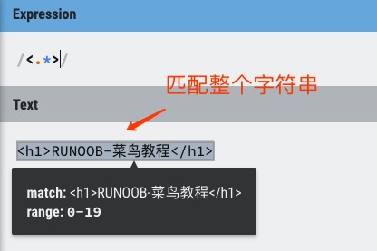 c  正则表达式 - 图2