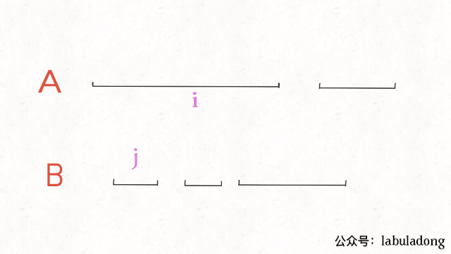 区间相关问题 - 图13