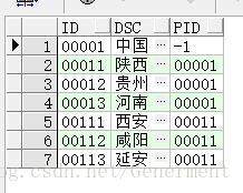 子查询非嵌套（Subquery Unnesting） - 图1