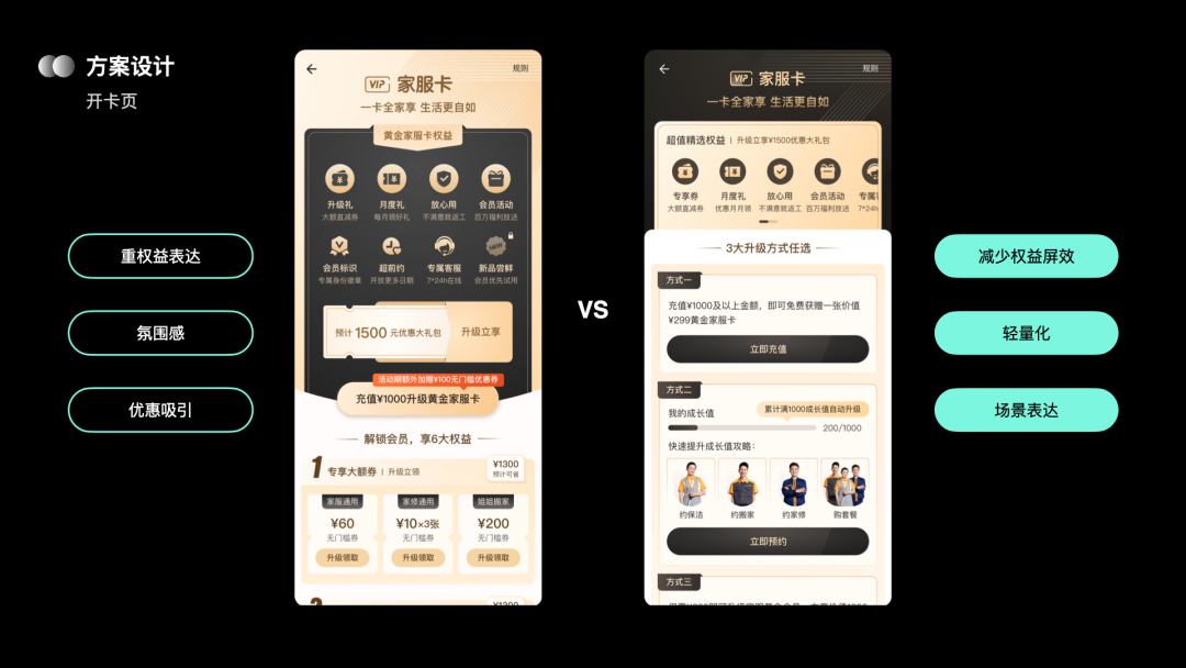 设计复盘 | 如何从0-1搭建自如家服会员体系？ - 图28