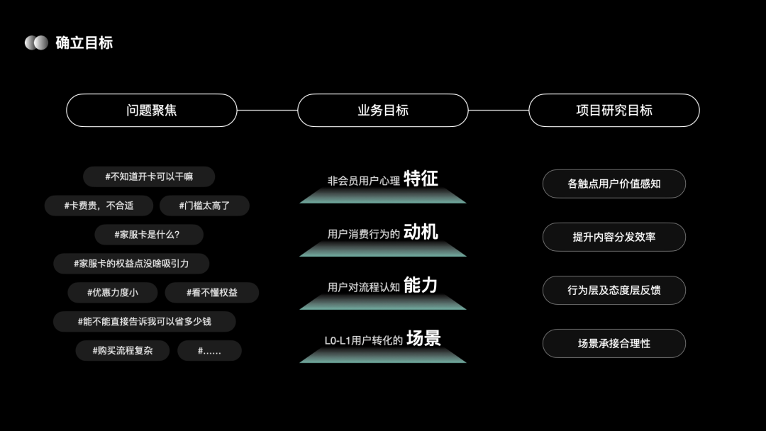 会员 - 图25
