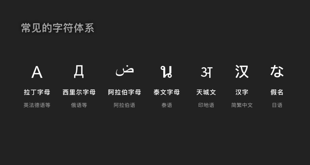 出海产品设计之多语言设计指南 - 图7