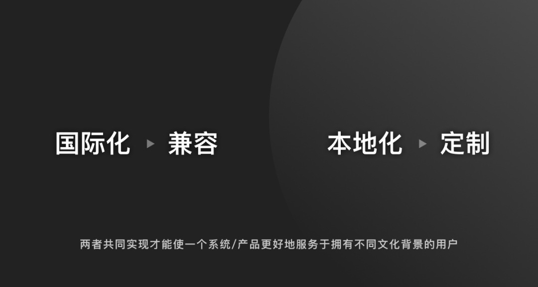 出海产品设计之多语言设计指南 - 图2