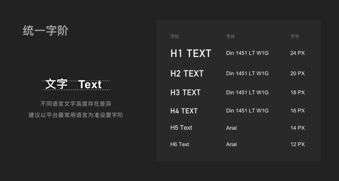 出海产品设计之多语言设计指南 - 图21