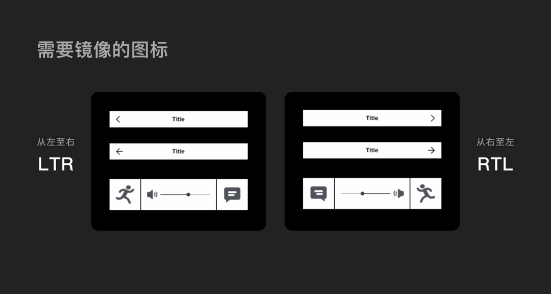 出海产品设计之多语言设计指南 - 图43