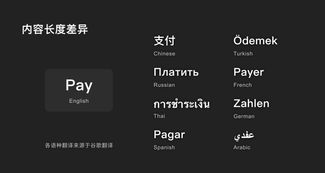 出海产品设计之多语言设计指南 - 图9