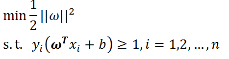 机器学习实战教程（八）：支持向量机原理篇之手撕线性SVM - 图56