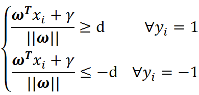 机器学习实战教程（八）：支持向量机原理篇之手撕线性SVM - 图29