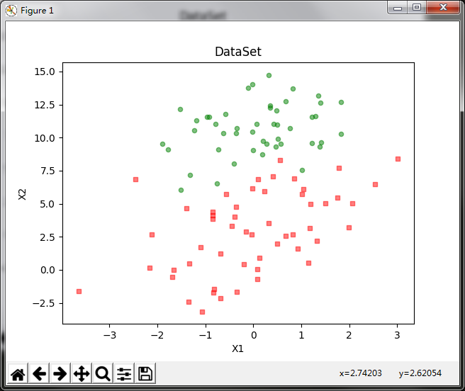 机器学习实战教程（六）：Logistic回归基础篇之梯度上升算法 - 图28