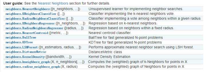 机器学习实战教程（一）：K-近邻算法（史诗级干货长文） - 图19