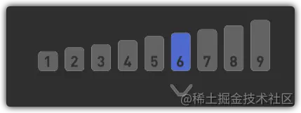 线性查找与二分查找 - 图14