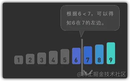 线性查找与二分查找 - 图12