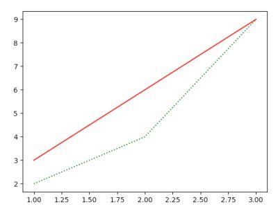 matplotilb006.png