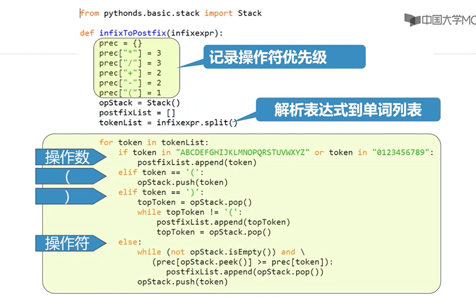 1-python中缀转后缀表达式.PNG