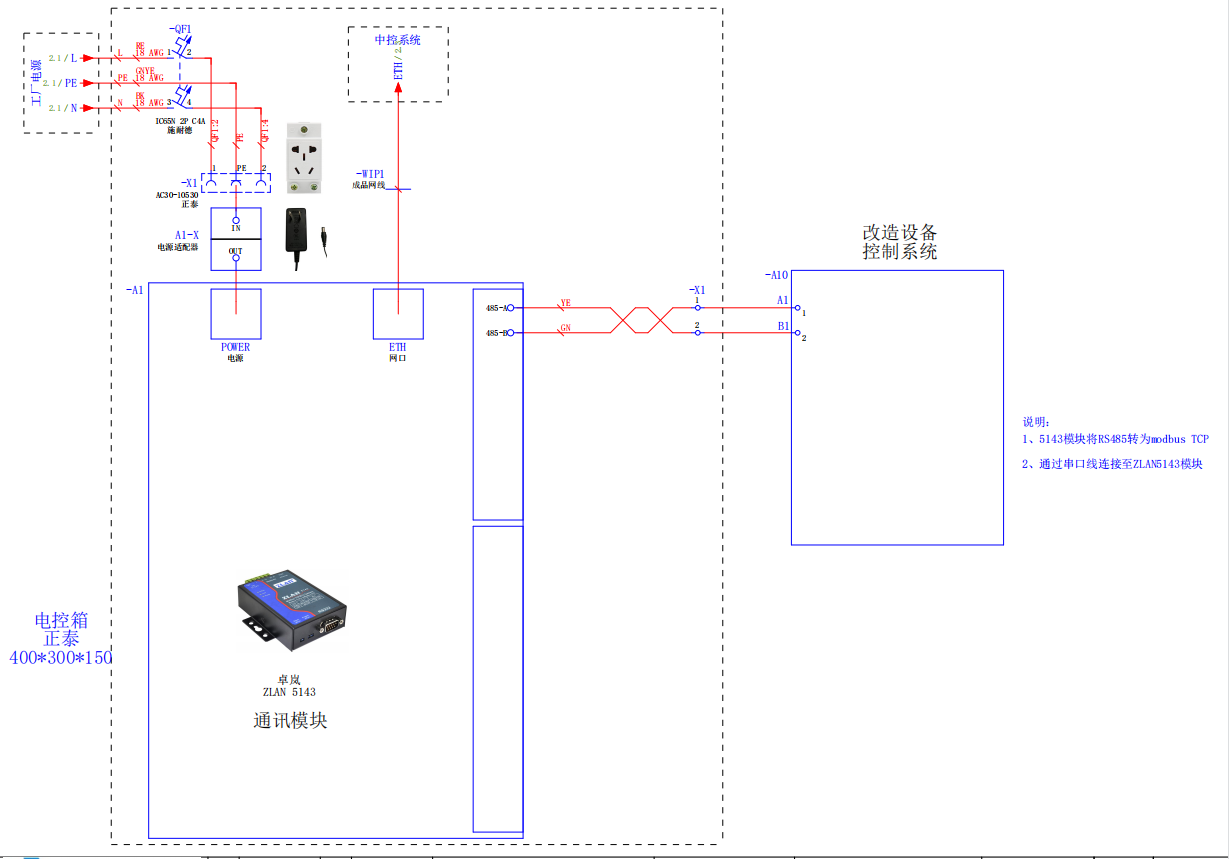 自动门、风淋门、电梯改造标准方案V1.1 - 图7