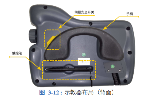 机械臂电气说明书（艾利特）V1P01 - 图8