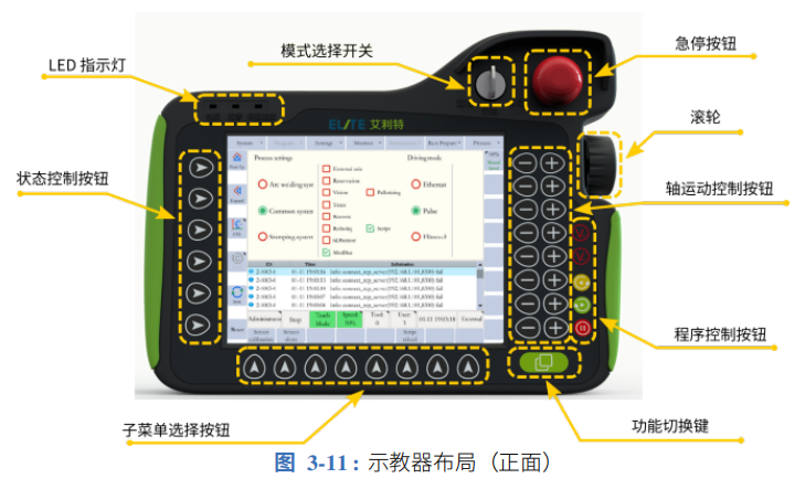 机械臂电气说明书（艾利特）V1P01 - 图7