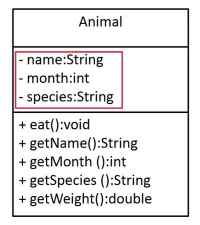 4. Java继承 - 图2