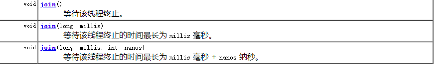 7. 多线程 - 图3