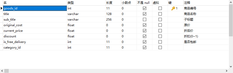 4.MyBatis入门 - 图5
