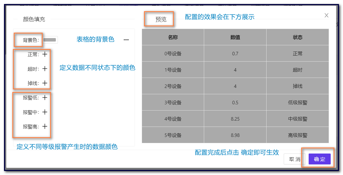 模型参数列表 - 图3
