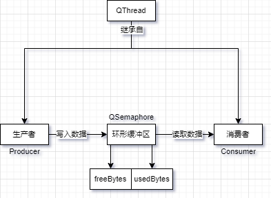未命名绘图.png