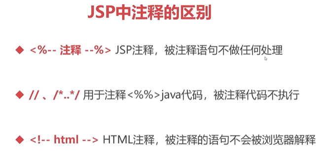 JSP入门 - 图3