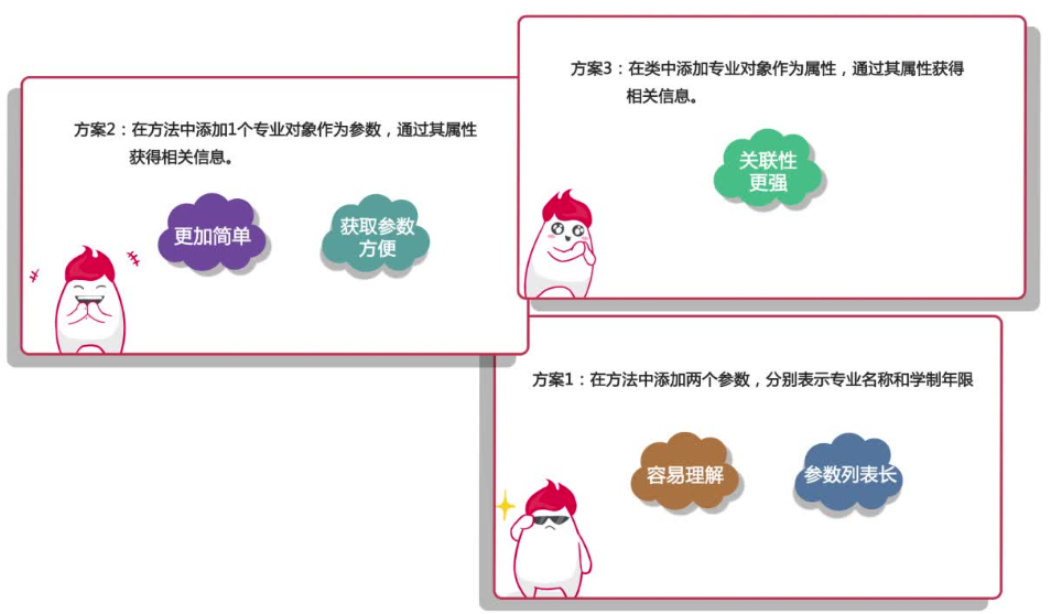 综合案例——学生信息管理 - 图4