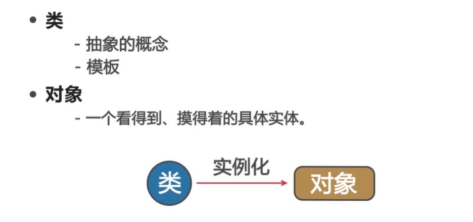 Java面向对象 - 图3