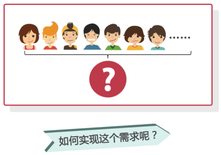综合案例——学生信息管理 - 图5