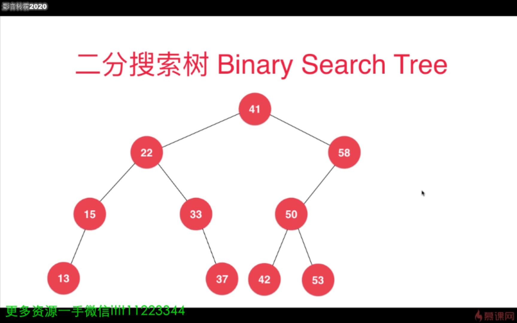 1-2 二分搜索树基础【一手微信itit11223344】.mp4_20211104_152711274.jpg