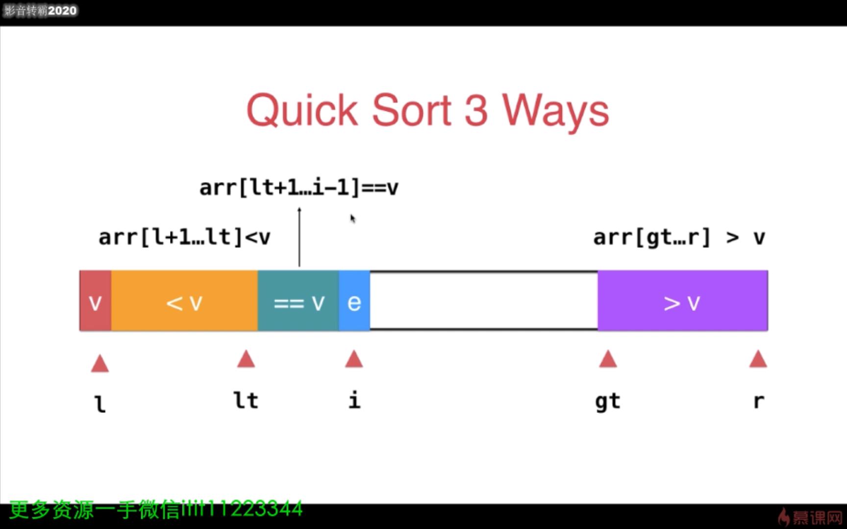 2-5 三路快速排序法【一手微信itit11223344】.mp4_20211018_144736901.jpg