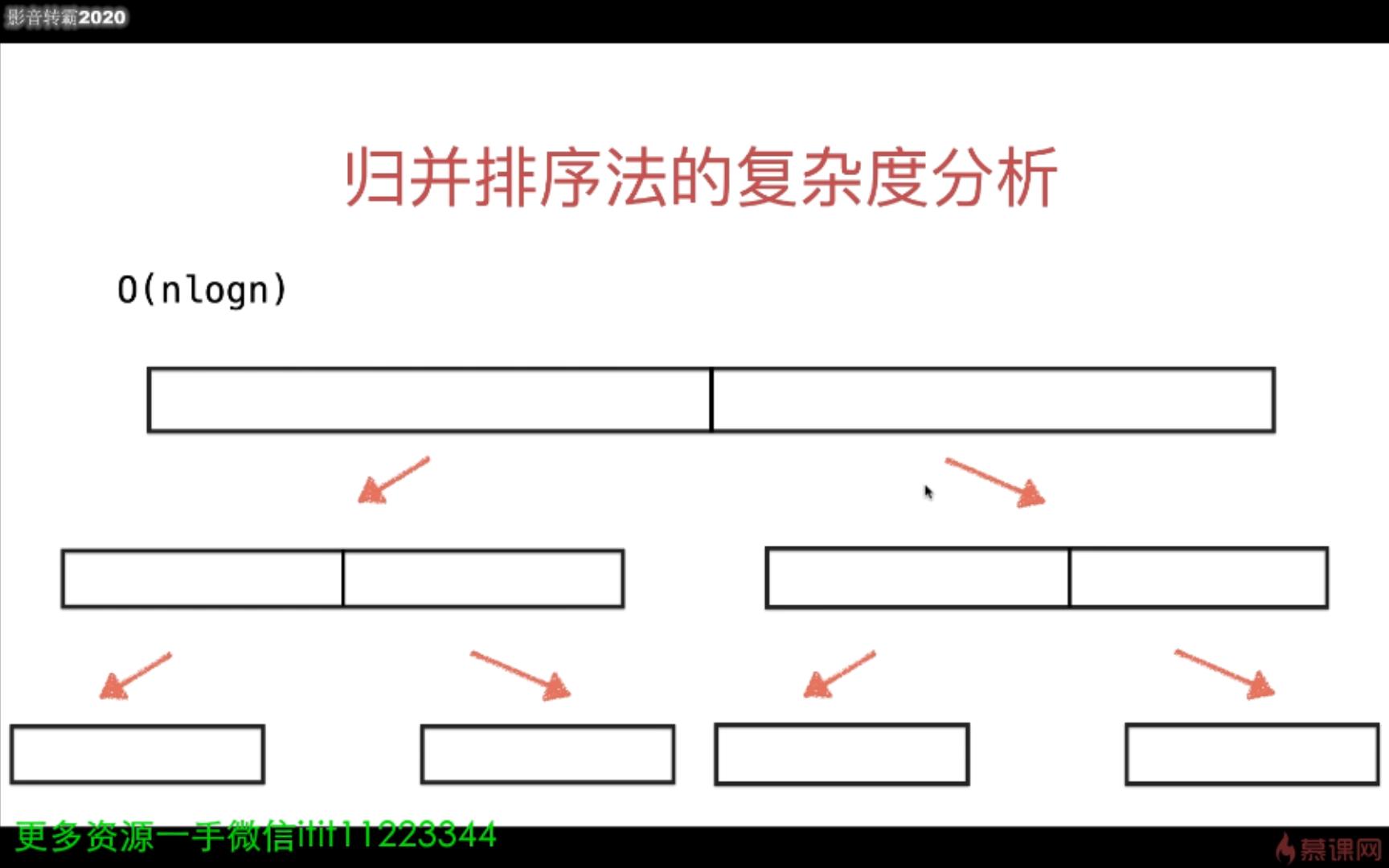1-8 归并排序法的复杂度分析【一手微信itit11223344】.mp4_20210929_164226699.jpg