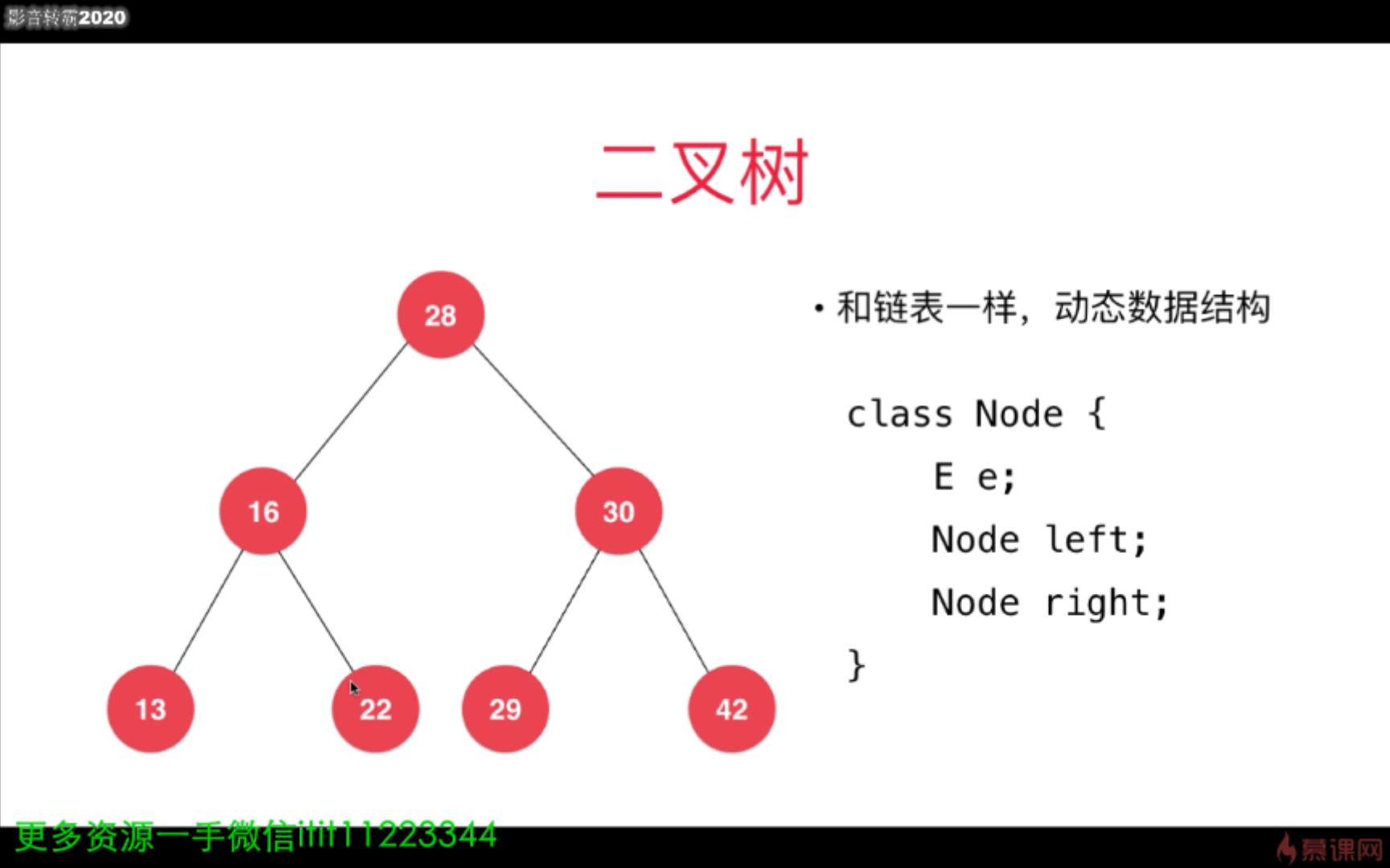 1-2 二分搜索树基础【一手微信itit11223344】.mp4_20211104_151702769.jpg