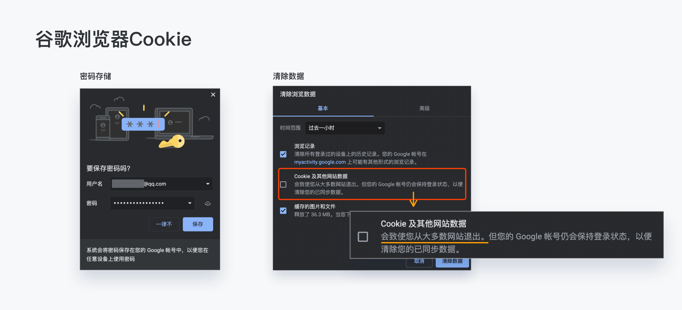 怎么建立Skecth Library组件库 - 图23