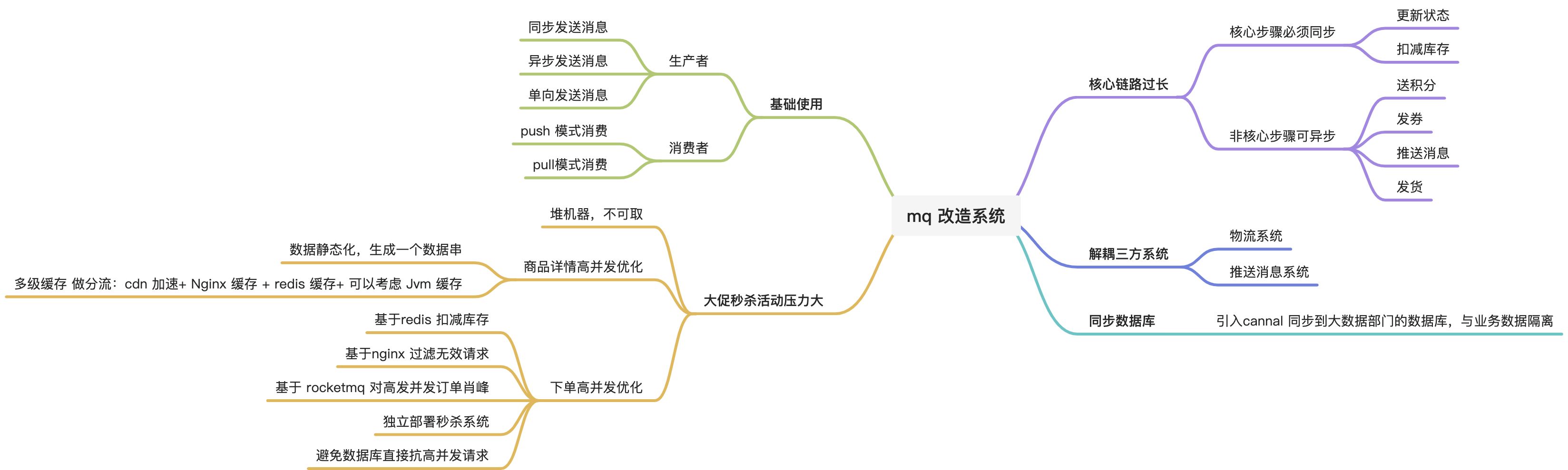 rocketmq - 图19