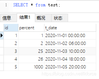 sql - 图4