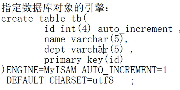 MySQL-分层、逻辑结构 - 图1