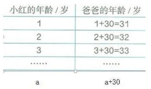 【2018上】【小学】【教育知识与能力】【真题答案】 - 图2