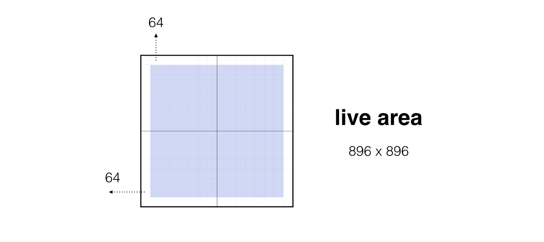 Ant design 导读 - 图22