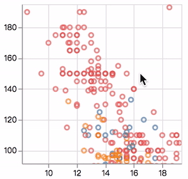 Ant V设计解读-设计原则/语言 - 图54