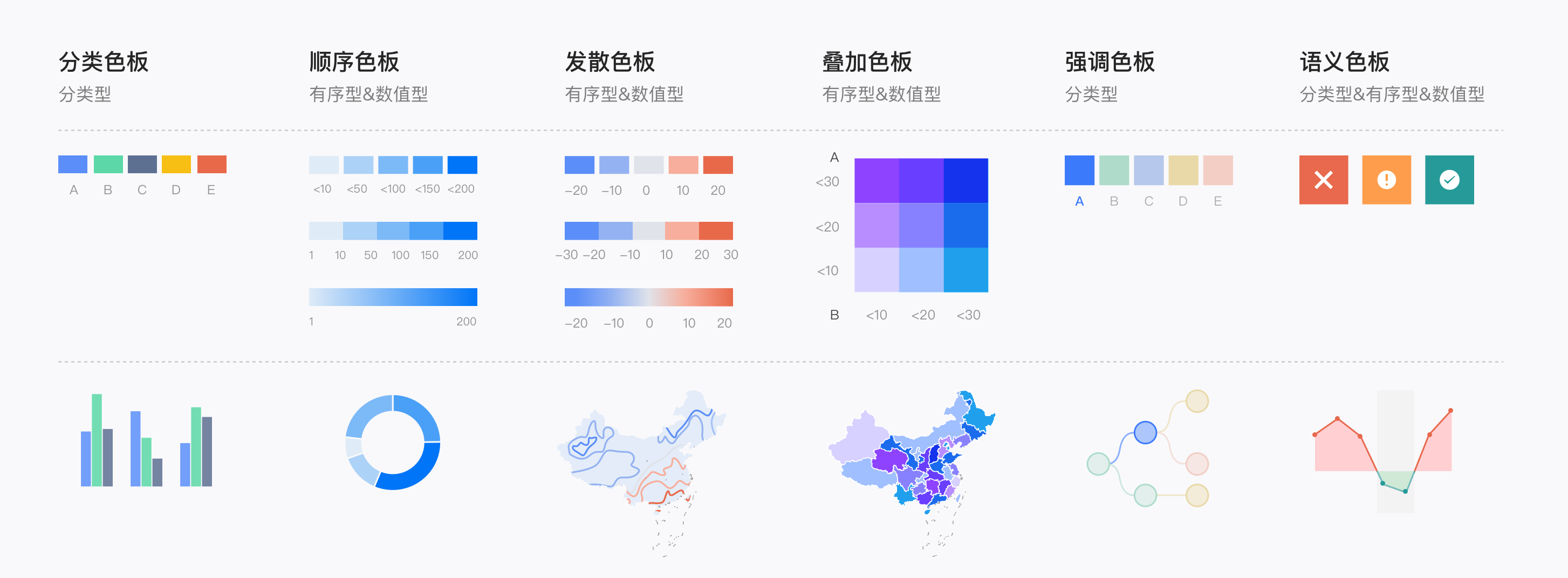 02-AntV 品牌色@3x.png