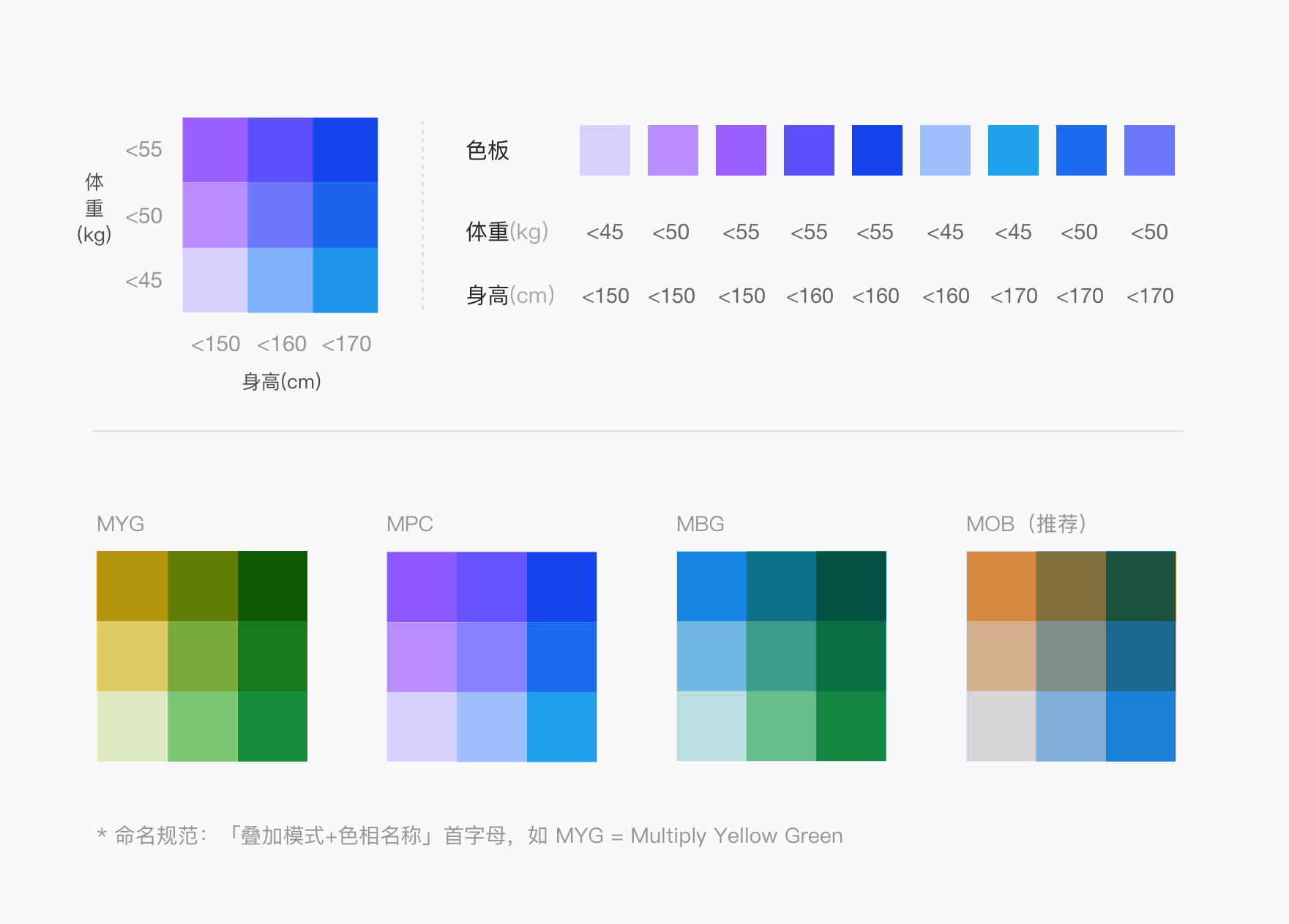 07-叠加色板@3x.png