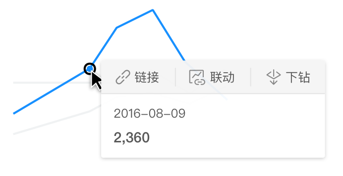 Ant V设计解读-设计原则/语言 - 图59
