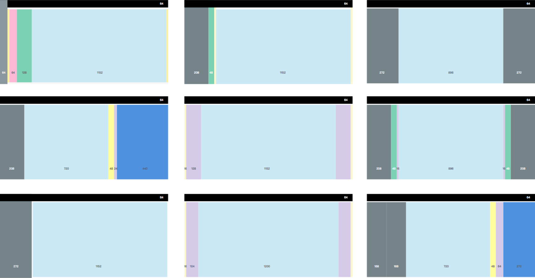 Ant design 导读 - 图13