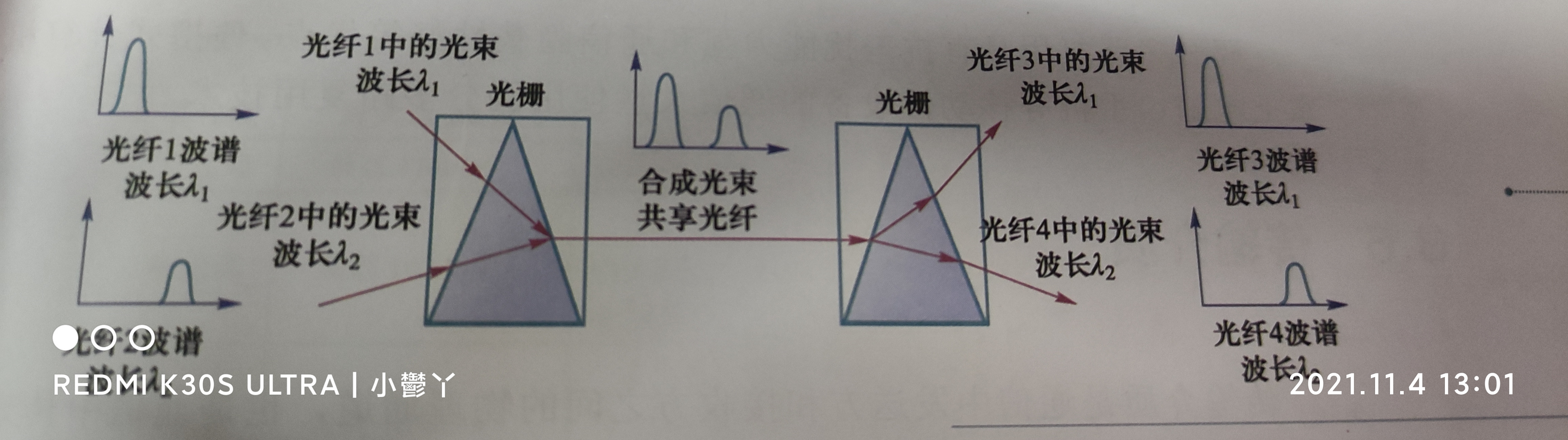 计算机网络基础 - 图9