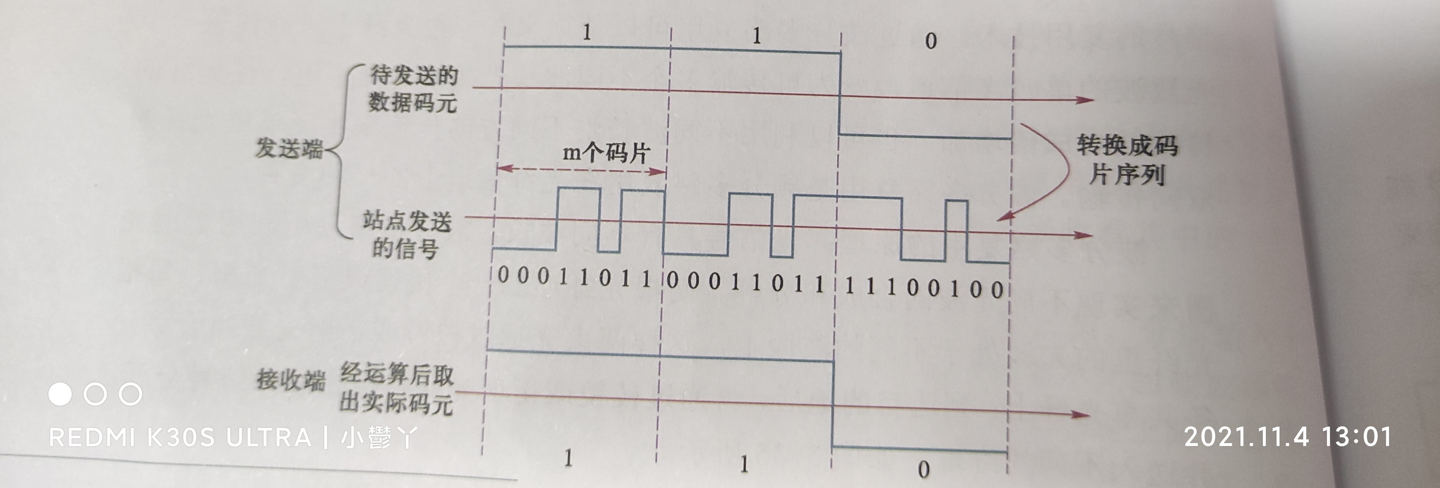 计算机网络基础 - 图30