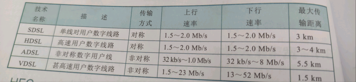 计算机网络基础 - 图11