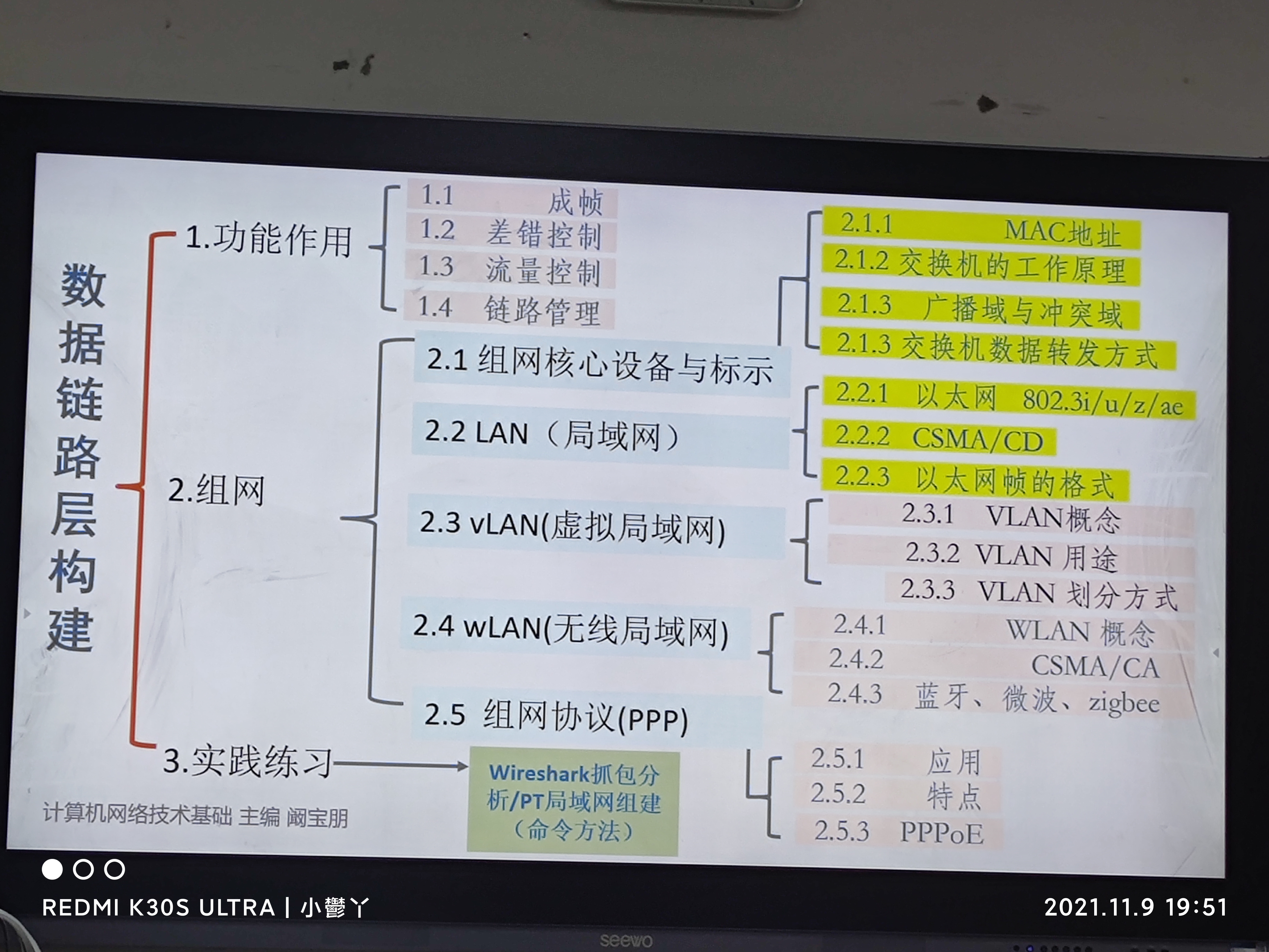 计算机网络基础 - 图12