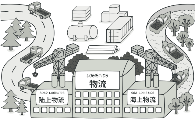 02 创建型模式1：工厂方法 - 图1